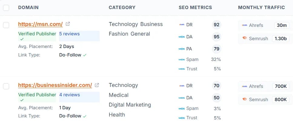 Publizia Marketplace Catalogue